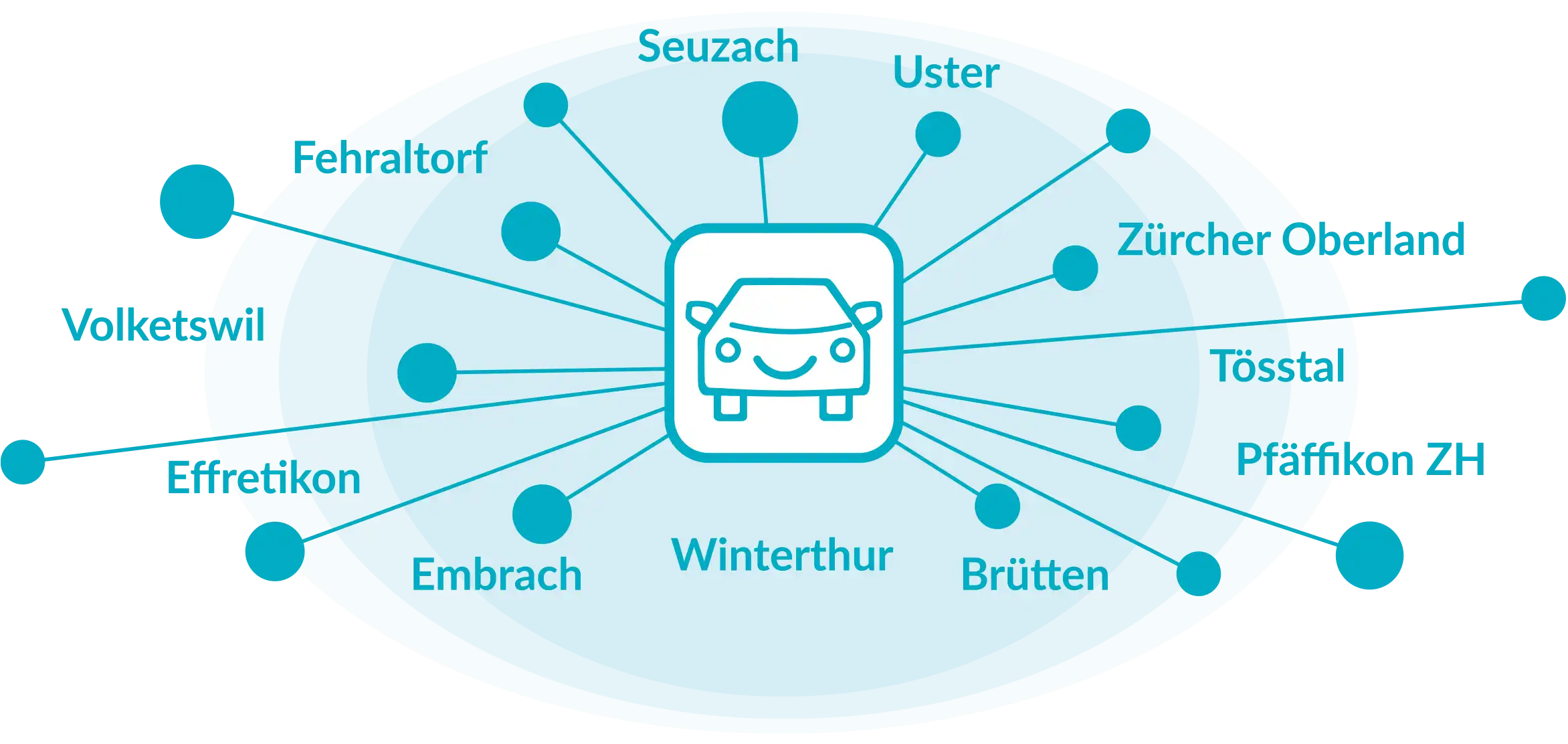 Einzugsgebiet Fusspflege und Wundpflege Suzanne Sarasin